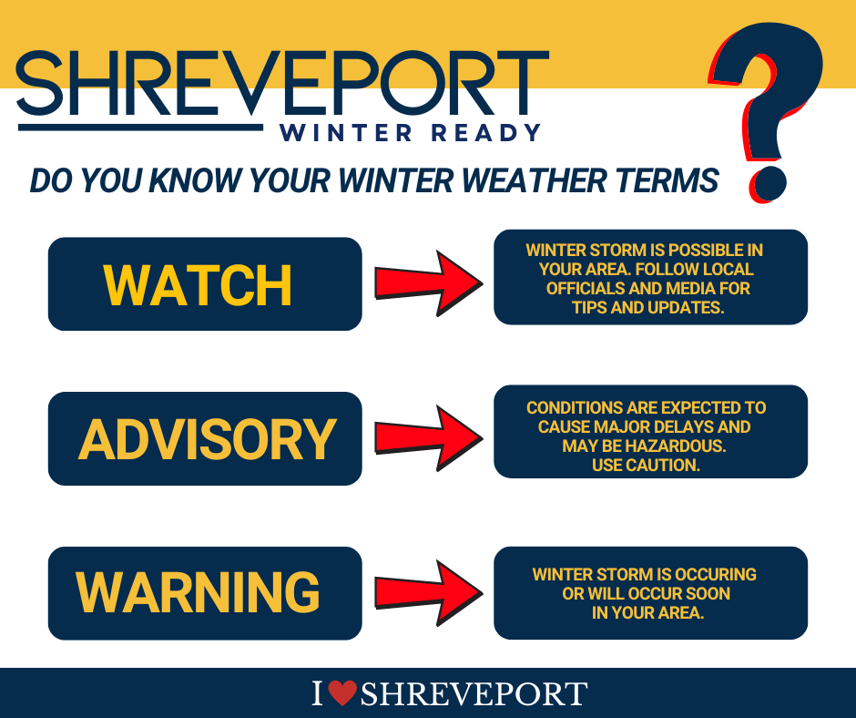 Winter Weather TERMS 2026