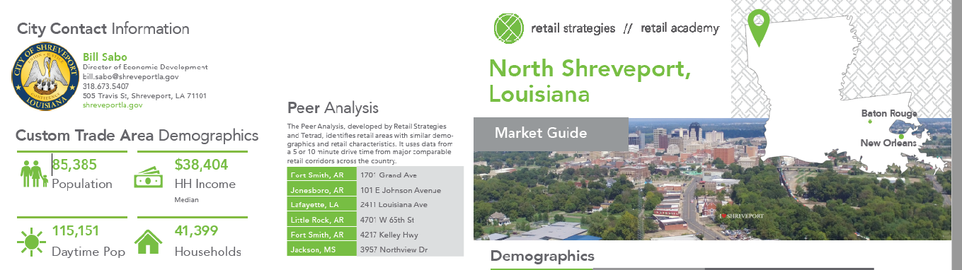 NorthShreveport_Demographics